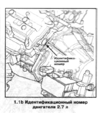 Фото Номера Двигателя Крайслер