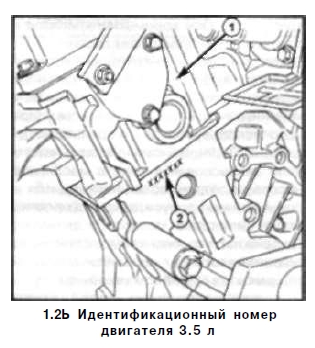Фото Номера Двигателя Крайслер